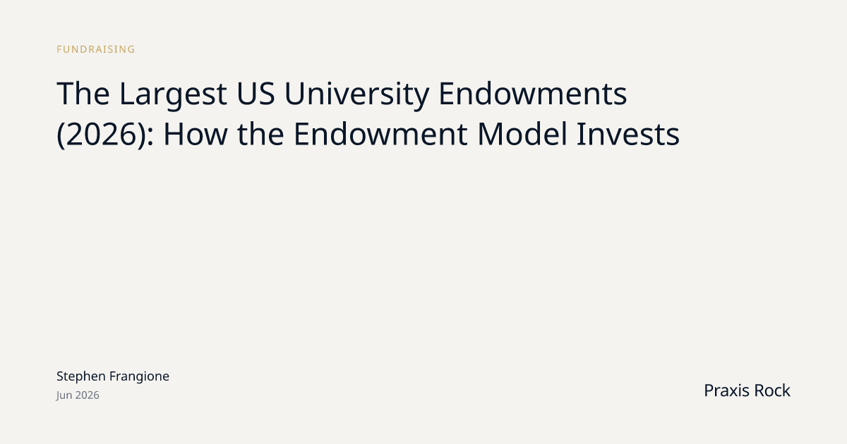 Largest US University Endowments 2026 (Ranked) | Praxis Rock